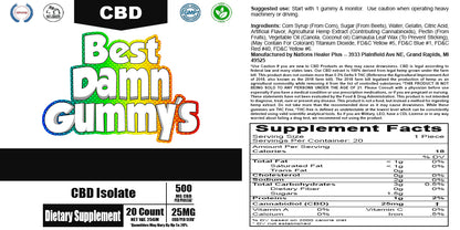 CBD Isolate 25 mg Gummies